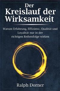 Der Kreislauf der Wirksamkeit