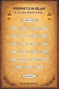 Prophets in Islam