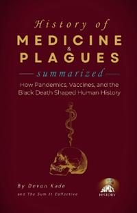 HISTORY OF MEDICINE & PLAGUES Summarized