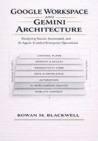 Google Workspace and Gemini Architecture