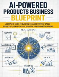AI-Powered Products Business Blueprint