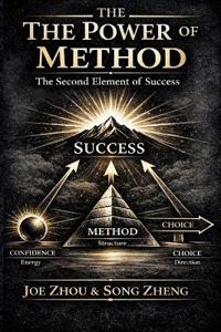 The Power of Method