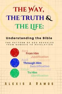 The Way, The Truth & The Life