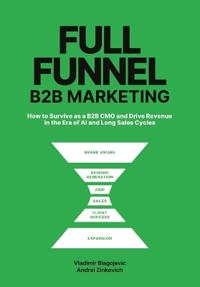 Full-Funnel B2B Marketing