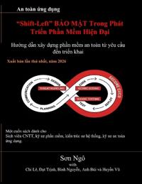 "Shift-Left" BẢO MẬT Trong Phát Triển Phần Mềm Hiện Đại