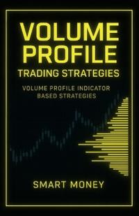 Volume Profile Trading Strategies