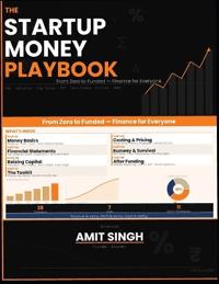 The Startup Money Playbook