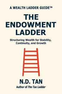 The Endowment Ladder