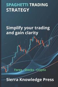 Spaghetti Trading Strategy