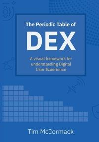 The Periodic Table of DEX