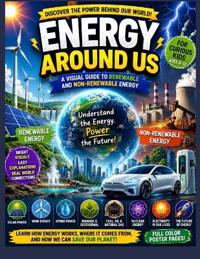 Energy Around Us A Visual Guide to Renewable and Non-Renewable Energy
