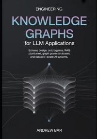 Engineering Knowledge Graphs for LLM Applications