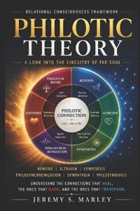 Philotic Theory