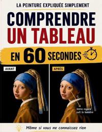 Comprendre la peinture