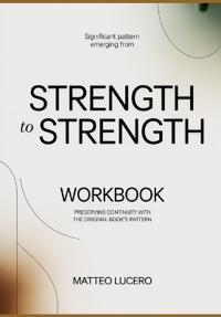 Significant Pattern emerging from Strength to Strength