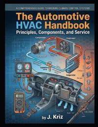 The Automotive HVAC Handbook
