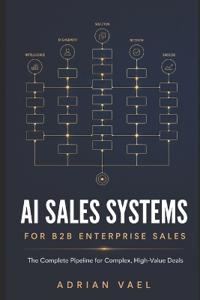 AI Sales Systems for B2B Enterprise Sales