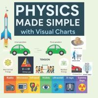 Physics Made Simple with Visual Charts