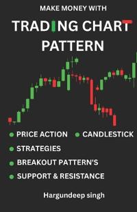 Trading Chart Patterns