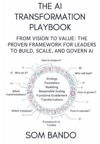 The AI Transformation Playbook