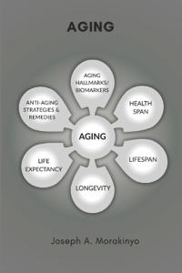 Aging