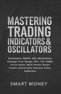 Mastering Trading Indicators & Oscillators