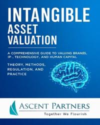 Intangible Asset Valuation