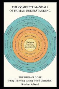 The Complete Mandala of Human Understanding