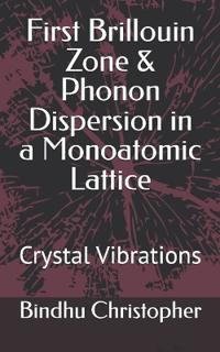 First Brillouin Zone & Phonon Dispersion in a Monoatomic Lattice