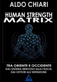 Human Strength Matrix
