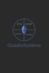 Quadro-Système d'esculption de la nature