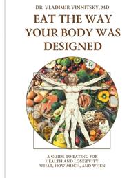 Eat the Way Your Body Was Designed
