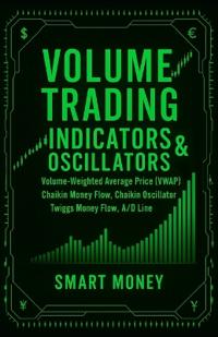 Volume Trading Indicators & Oscillators