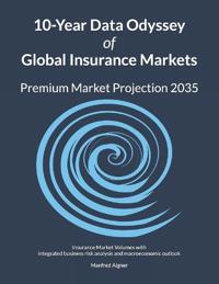 10-Year Data Odyssey of Global Insurance Markets