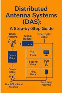 Understanding Distributed Antenna Systems