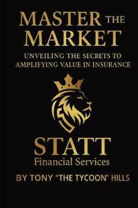 Master the Market