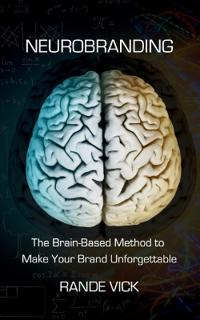 Neurobranding