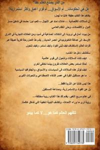 إمبراطوريات داخل الدول