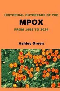 Historical outbreaks of the Mpox