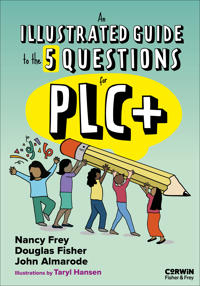 An Illustrated Guide to the 5 Questions for PLC+