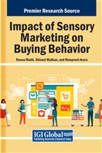 Impact of Sensory Marketing on Buying Behavior