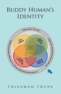Ruddy Human's Identity