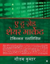 A to Z Share Market