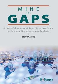 Mine the Gaps