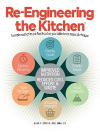 Bokomslag för "Re-Engineering the Kitchen"