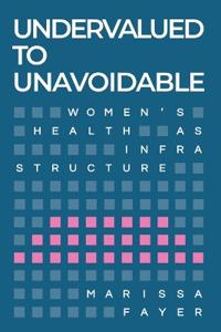 Undervalued to Unavoidable