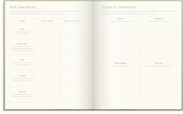 Produktbild 4 för The Wellness Planner Burde