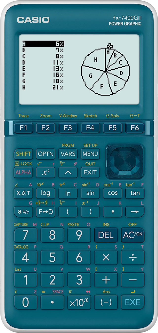 Graafinen laskin Casio FX-7400GIII
