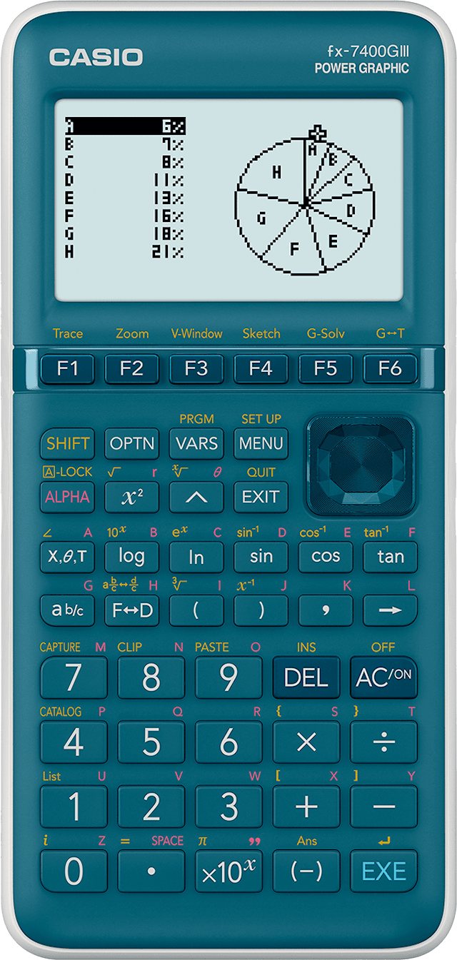 Grafisk kalkulator FX-7400GIII Casio