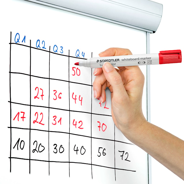 Produktbild 4 för Lumocolor Whiteboardmarkers 10-pack Staedtler